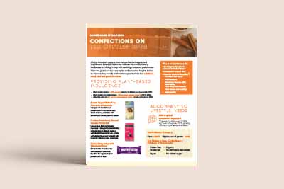 Confections on Cutting Edge