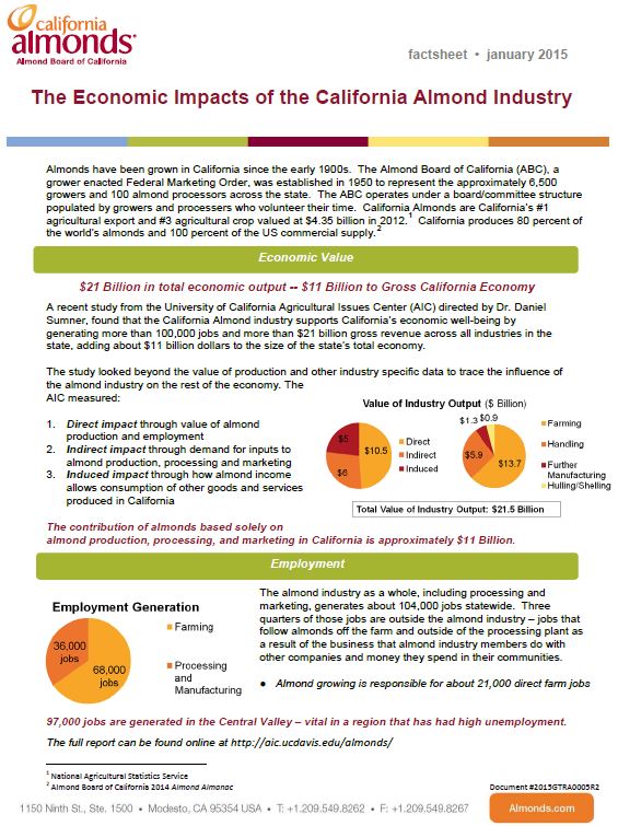 Download the Economic Impacts of the California Almond Industry Factsheet